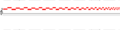 Vorschaubild der Version vom 20:58, 13. Dez. 2023