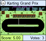 Karting Grand Prix