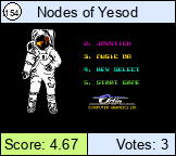 Nodes of Yesod