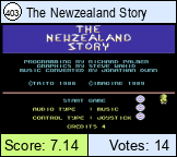 The Newzealand Story