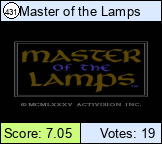 Master of the Lamps